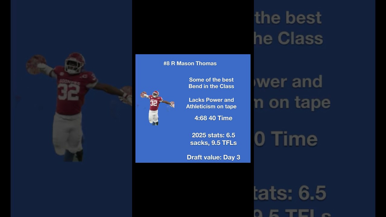 #8 R Mason Thomas: Top 10 Edge Rushers 2026 NFL Draft #2026nfldraft #nfldraft #draftprospects #8 R Mason Thomas: Top 10 Edge Rushers 2026 NFL Draft #2026nfldraft #nfldraft #draftprospects