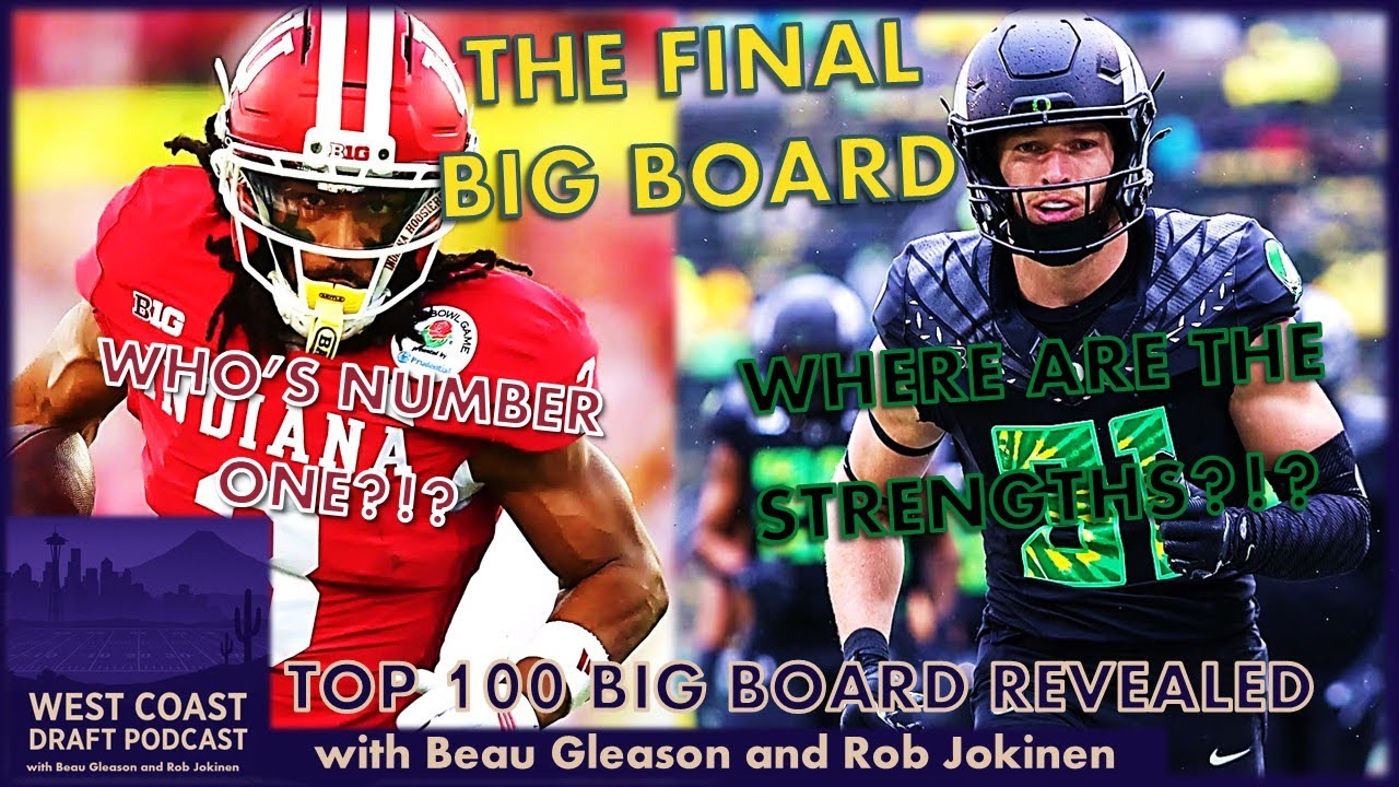 Building the ULTIMATE Top 100 Big Board for the 2026 NFL Draft Building the ULTIMATE Top 100 Big Board for the 2026 NFL Draft