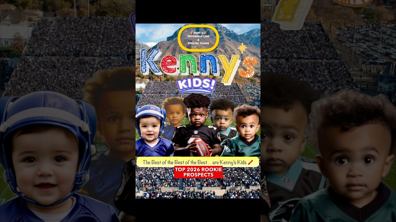 “Kenny’s Kids” class of 26’ draft prospects Part 3 #nfldraft2026 #collegefootball #draftprospects