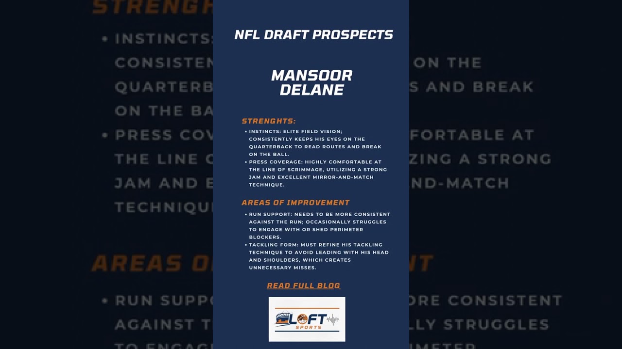 Lockdown Legends: Scouting the Top 4 Cornerback Prospects of the 2026 Draft