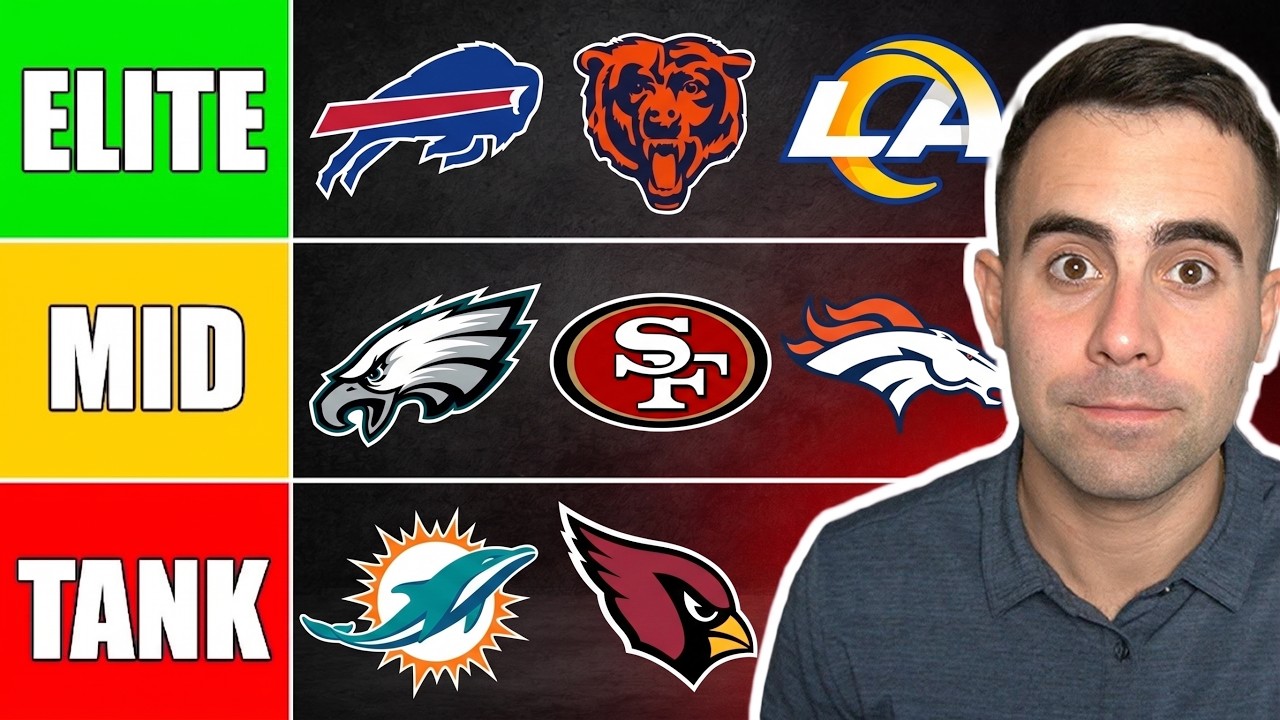 Ranking Every NFL Team After the 2026 Draft Ranking Every NFL Team After the 2026 Draft