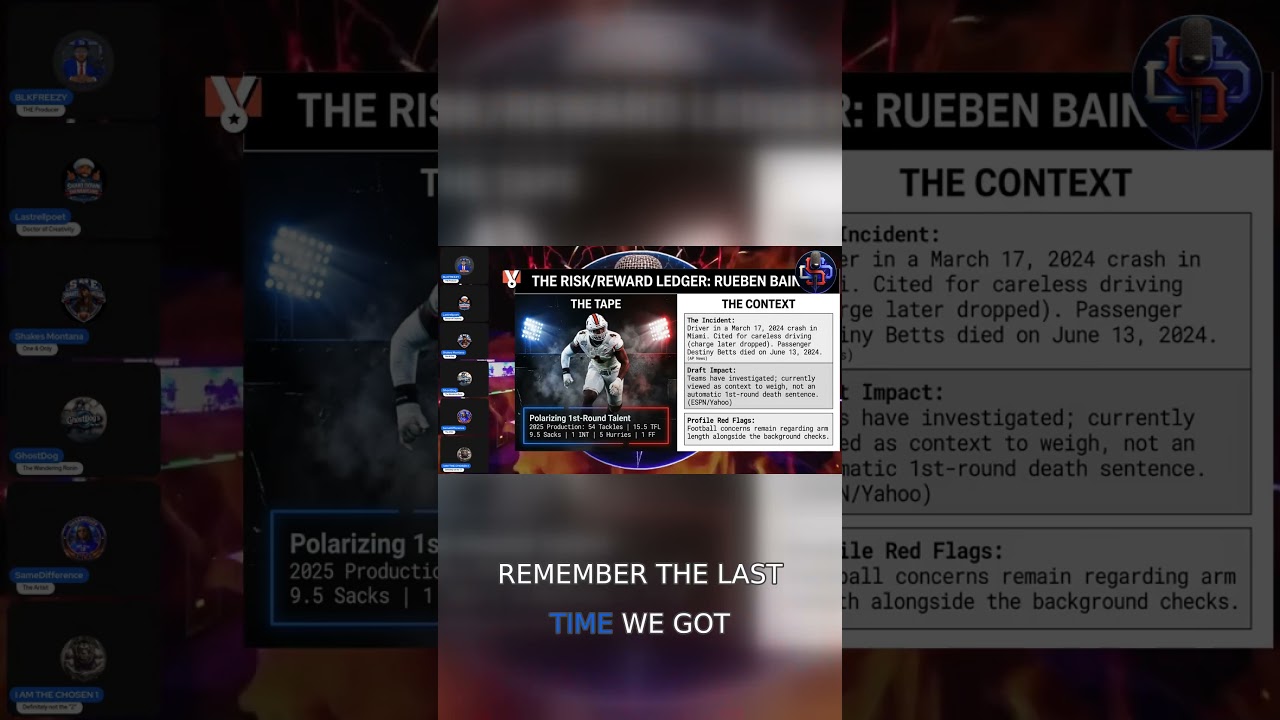 Ruben Bain Controversy: Will His NFL Draft Stock Fall After Recent Headlines? #RubenBain #NFLDraft