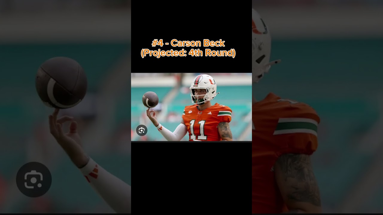Top QB Prospects Heading Into The 2026 NFL Draft | #nfl #football #shorts