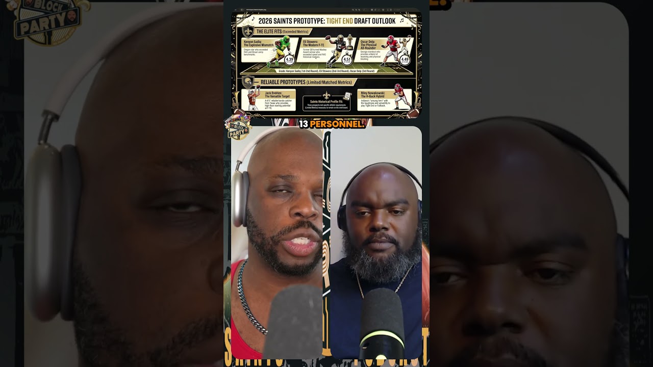 Which TEs Meet The #Saints Profile In The 2026 NFL Draft? #whodat