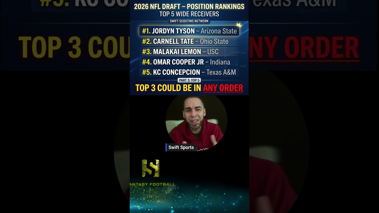 Why Jordyn Tyson is MY WR 1 For the 2026 NFL Draft #nfldraftcoverage